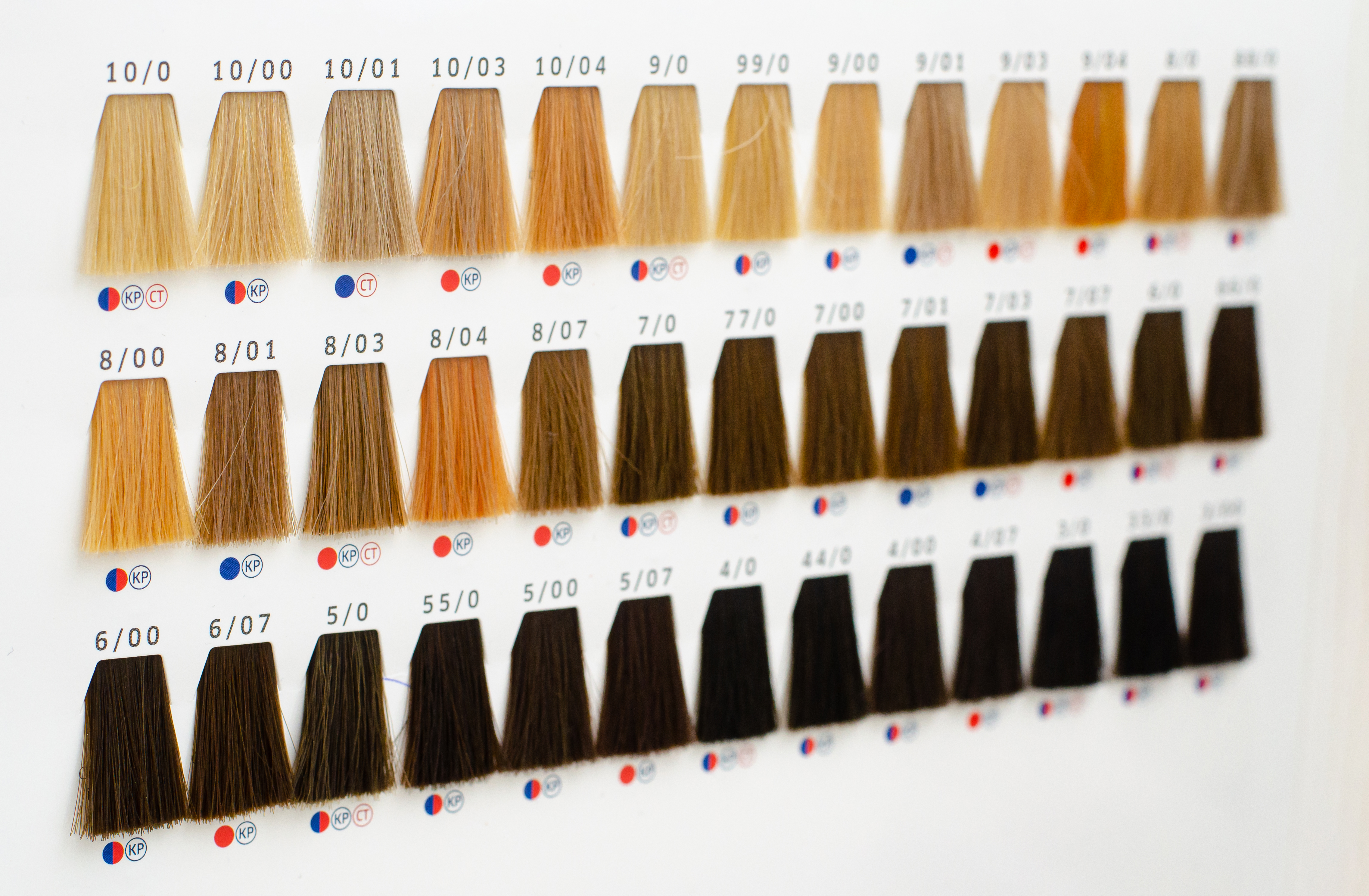 Step 4: Cloning & Pantone Matching